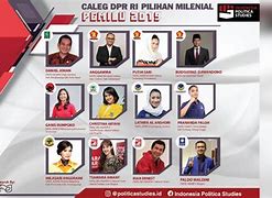 Calon Anggota Dpr Ri Sulut 2024