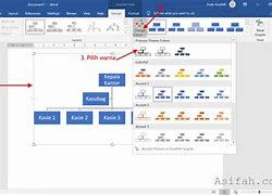 Cara Membuat Bagan Di Word Agar Tidak Berubah