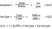 Satuan Dari Kecepatan Putar (N) Adalah